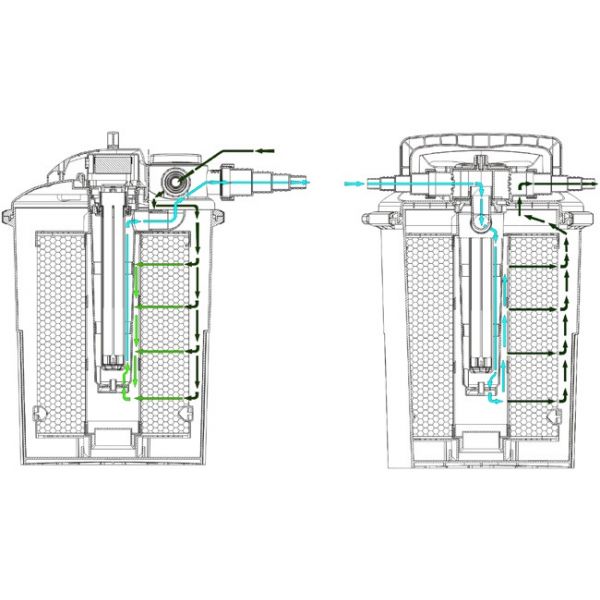 Filter-Set Midi 8000