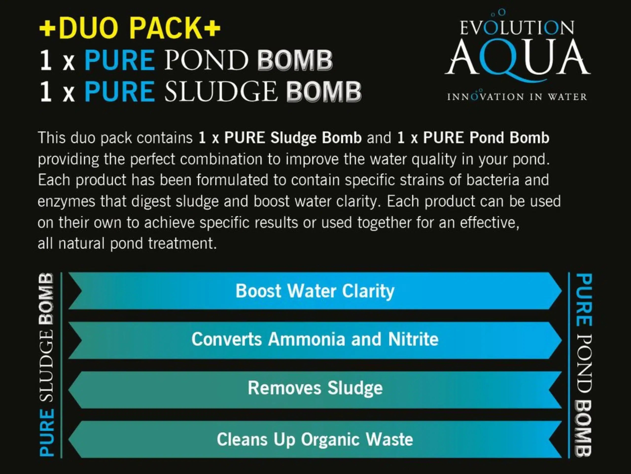 Evolution Aqua Pond Bomb & Sludge Bomb Duo Pack