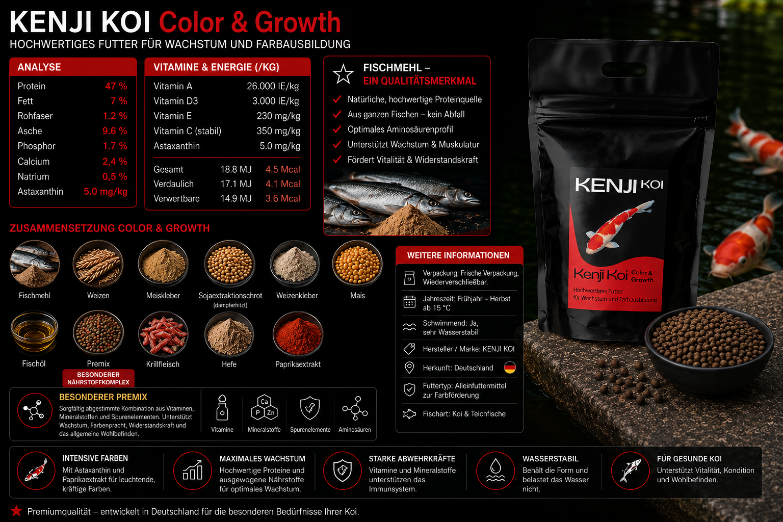 KENJI Koi Color & Growth 5kg