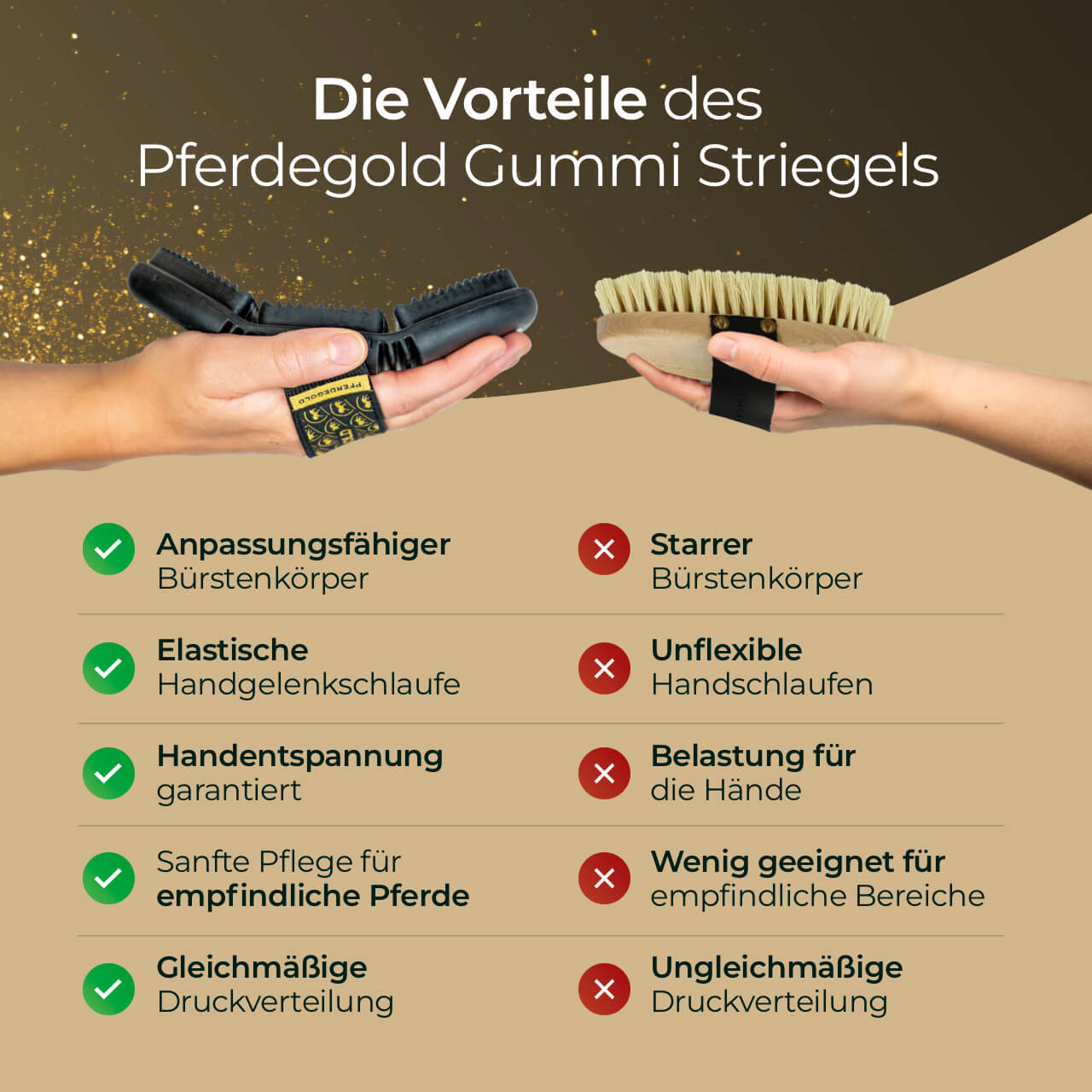 Gummi Striegel