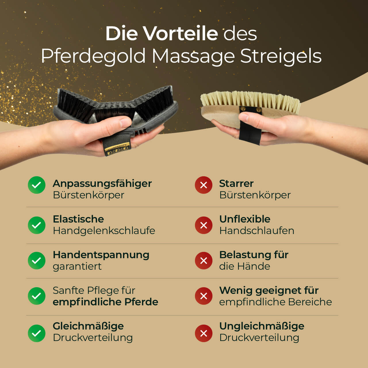 Kardätsche