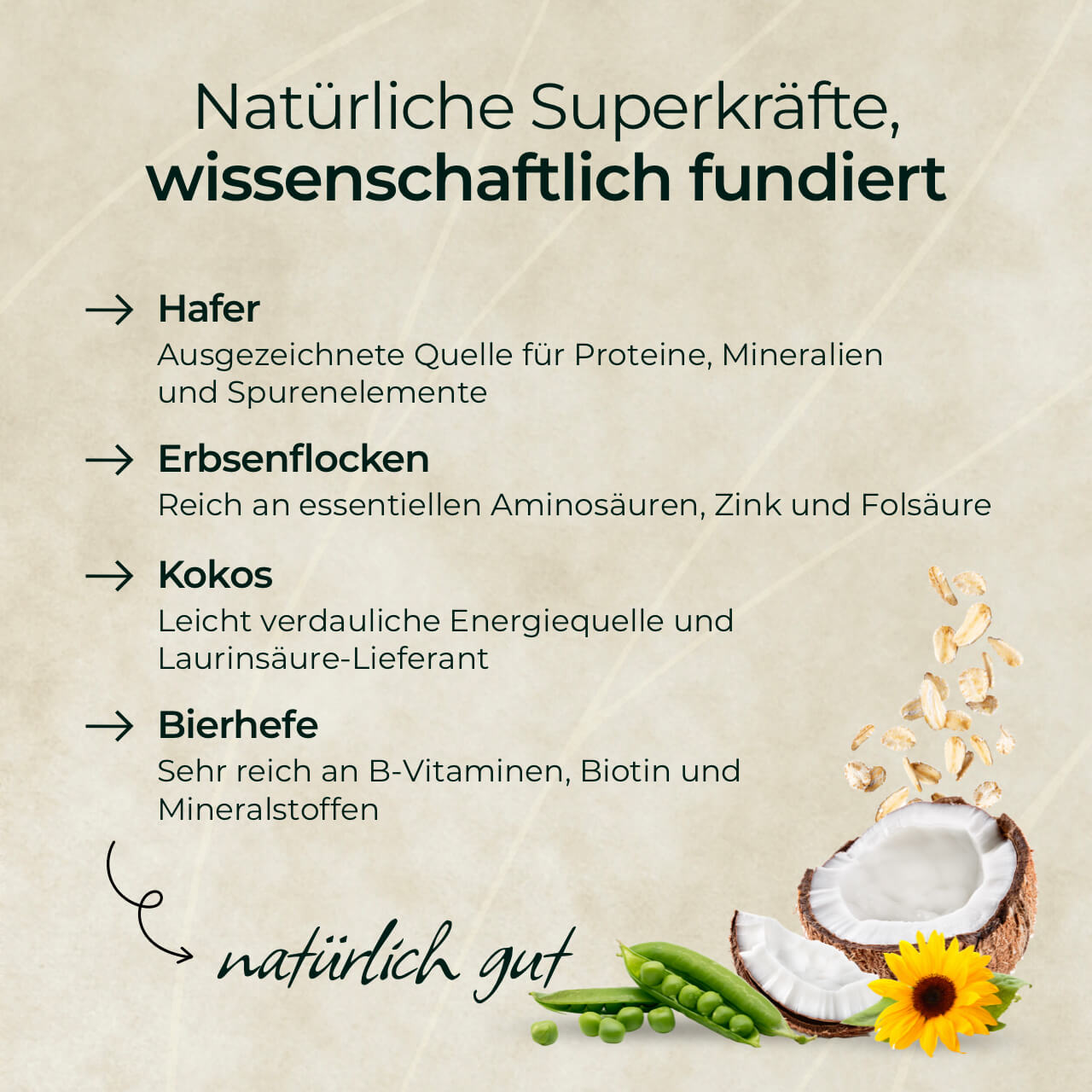 Goldmüsli® Sport Plus