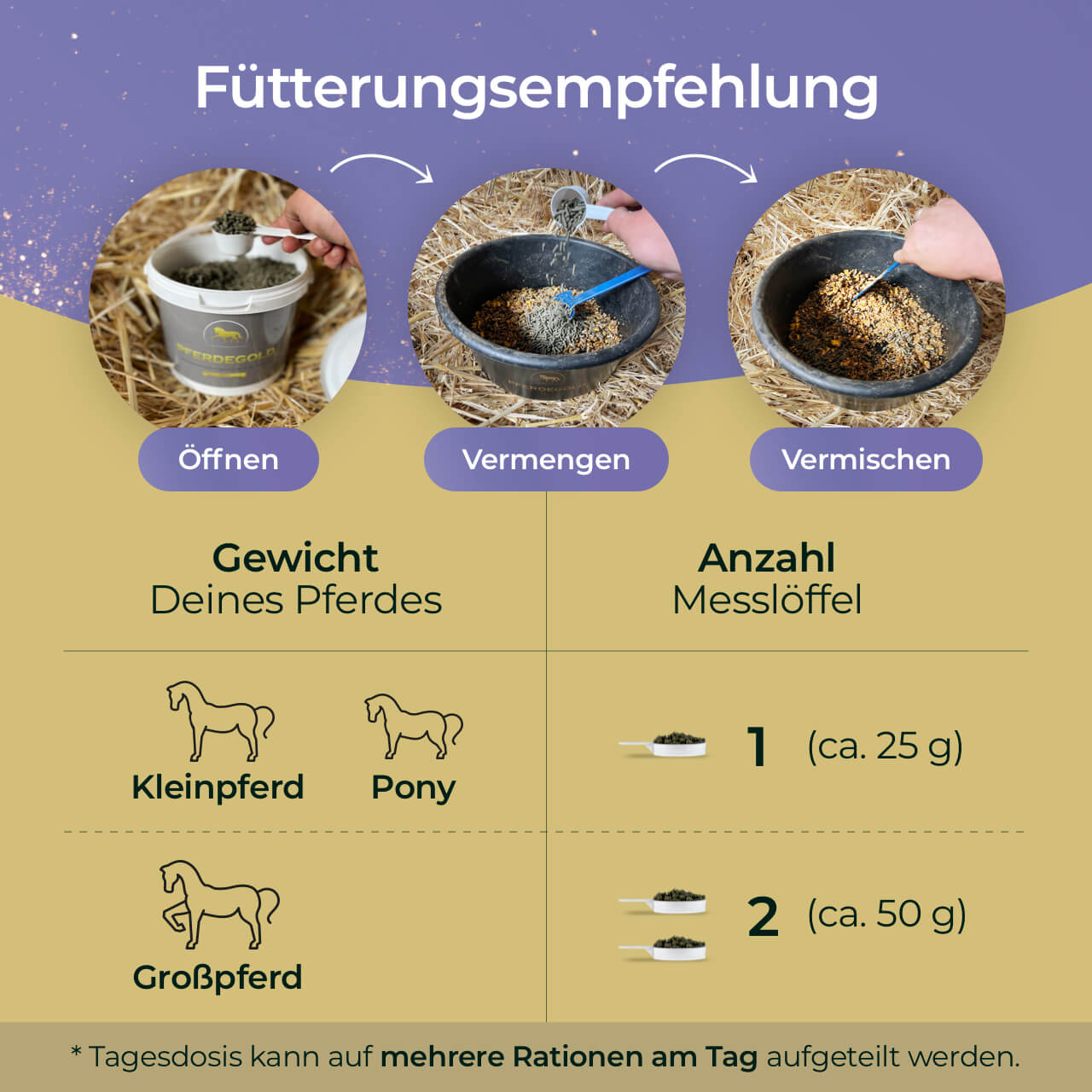 Rosse