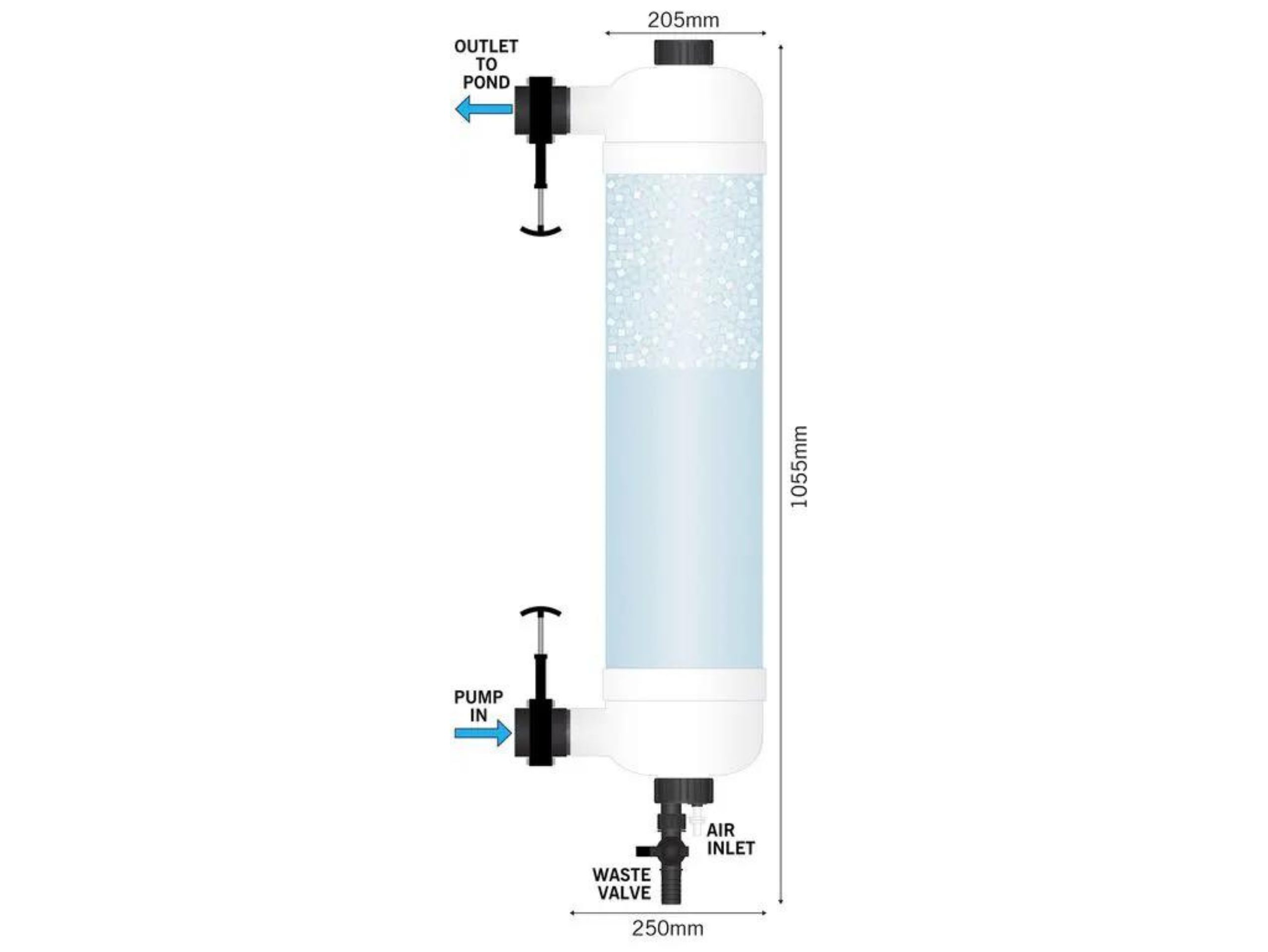 EvolutionAqua Tempest Filter